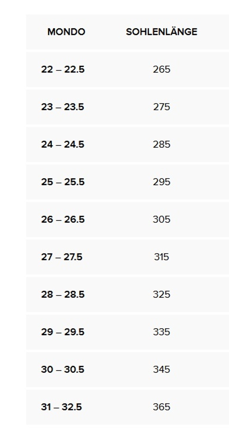 Atomic Skischuhe Hawx Magna Pro GW 2026