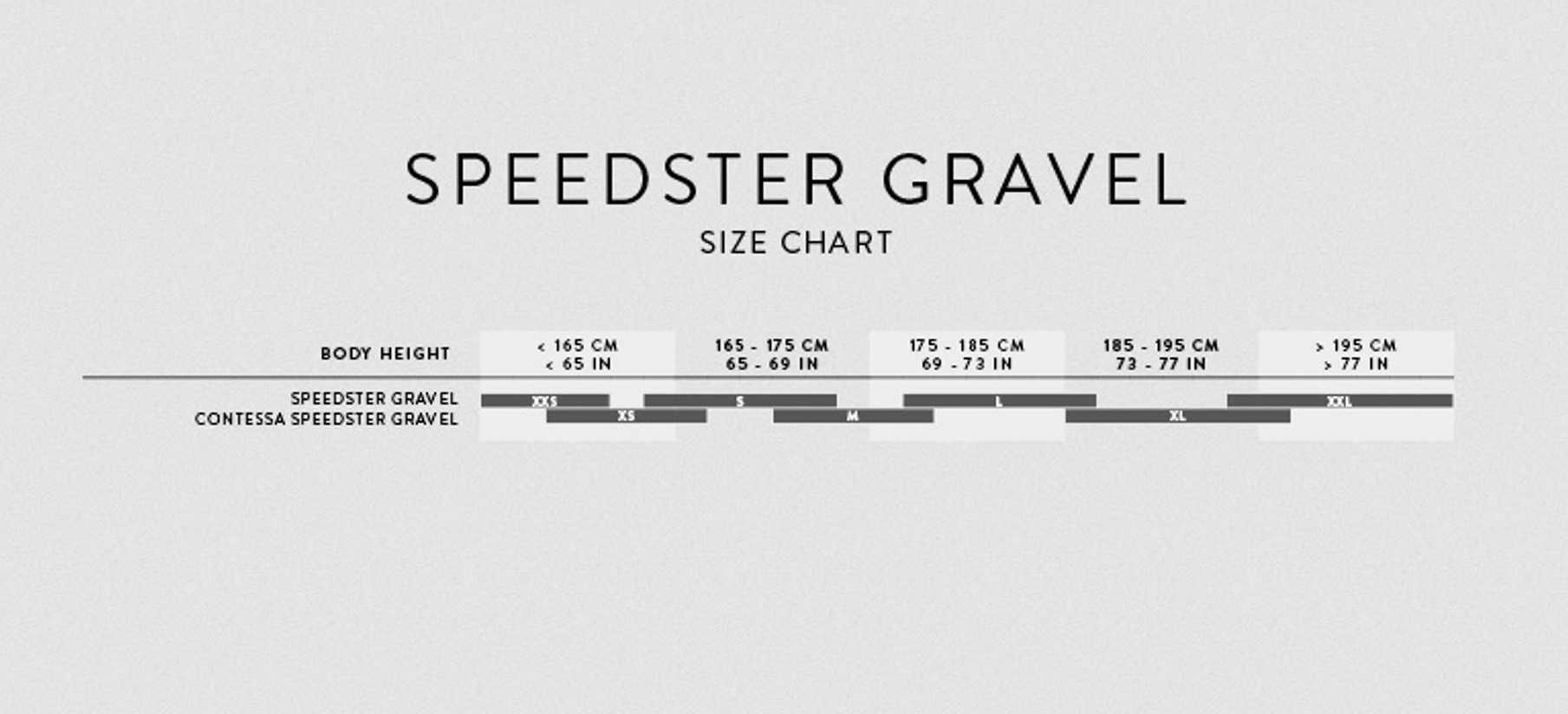Scott Speedster Gravel 50 Road Bike schwarz
