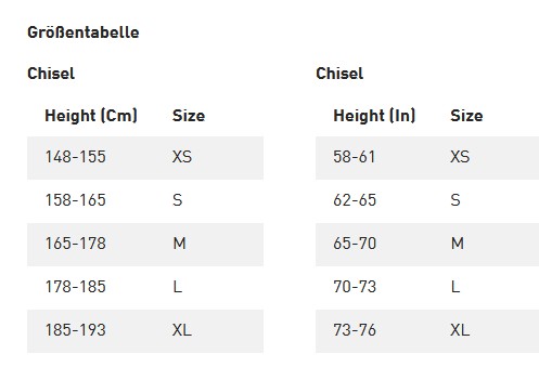 Specialized Mountainbike Chisel Comp Gloss Emerald Metallic / Satin Emerald Metallic 2026