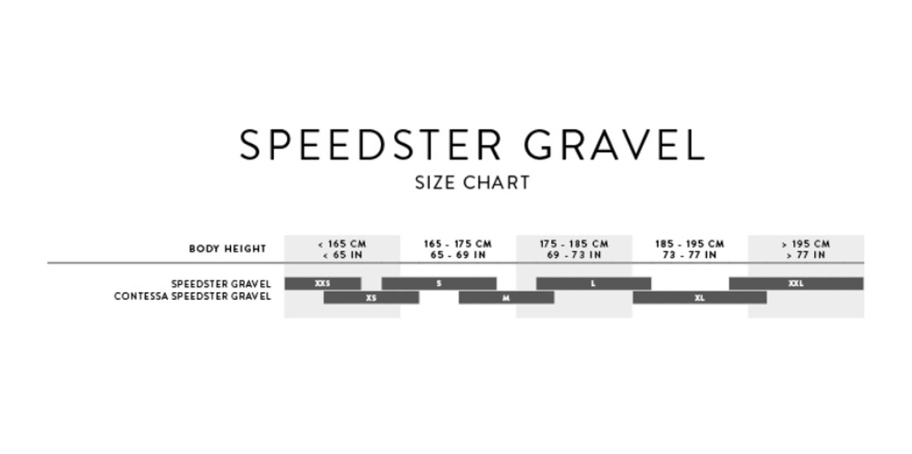 Scott Speedster Gravel 40 Gravelbike Mastaphora Grey 2025